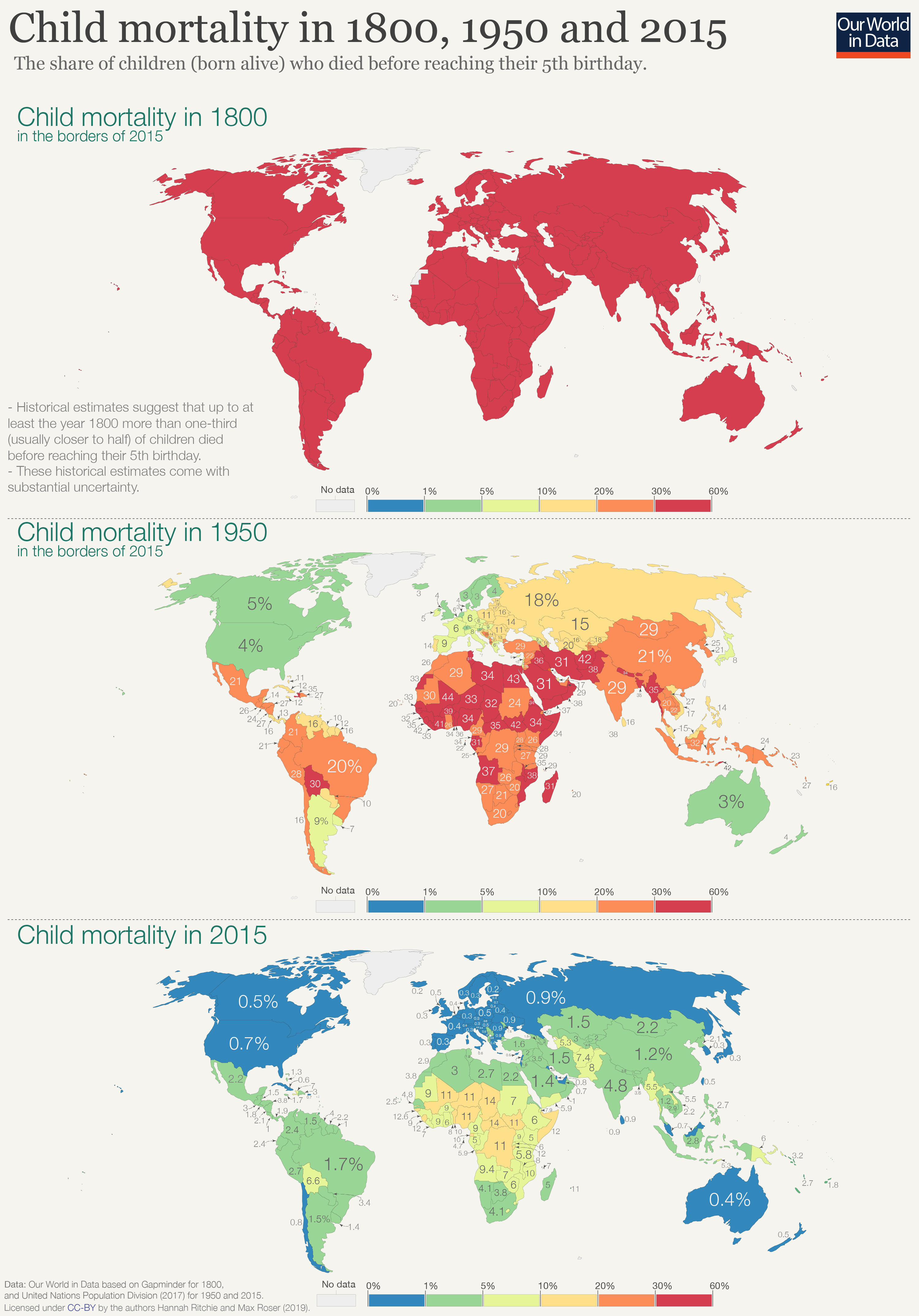 3 maps of child mortality
