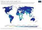 Daily per capita caloric supply