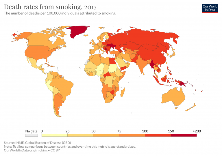Death rate smoking
