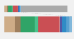 Food ghg emissions thumbnail