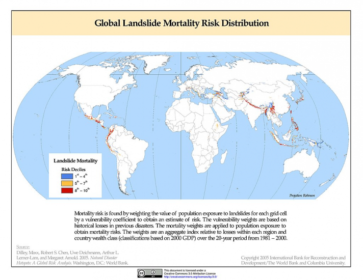 Global Landslide Mortality Risk Distribution – SEDAC (NASA)0