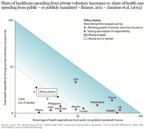 insurance-policy-alternatives-with-title